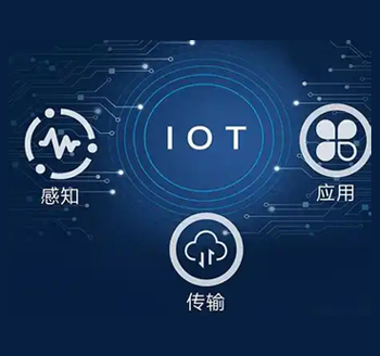 物联网