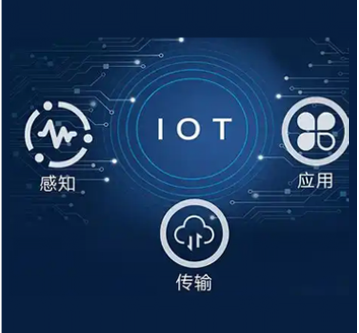 物联网
